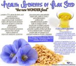 Why Flax Seeds Are Good For You