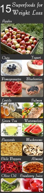 10 Super Foods That Are Easy To Incorporate!