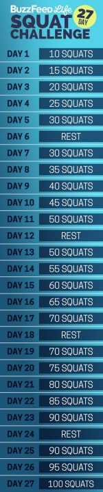 BuzzFeed’s 27-Day Squat Challenge!