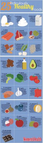 25 Ridiculously Healthy Foods!