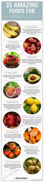 10 Amazing Foods For Weight Loss